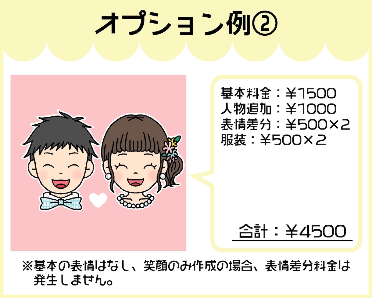 残8件！限定価格！POPで可愛いアイコン描きます SNSやブログを、明るく賑やかにしたい方におすすめ☆彡 イメージ9