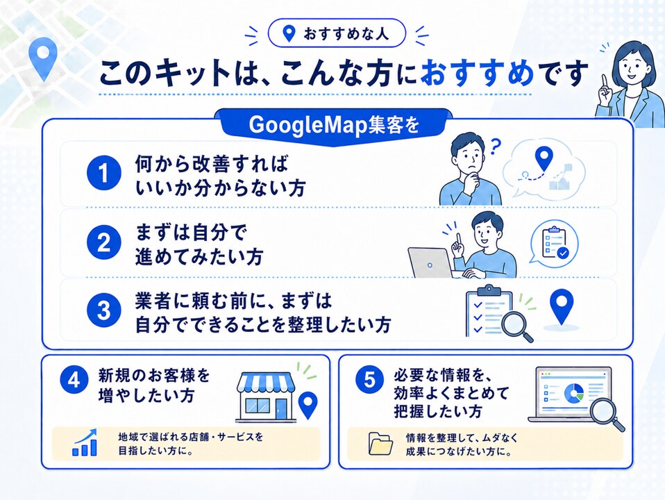 GoogleMap集客スタートキットをお渡しします MEO運用マニュアルと実践シート、口コミ獲得＆返信テンプレ イメージ6