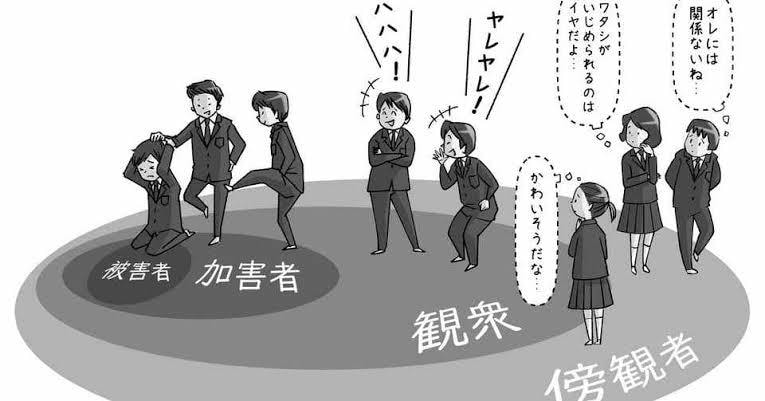 イジメの相談いくらでも乗ります イジメとかしょうもないもんで悩まんでええよ、ほんとに イメージ1