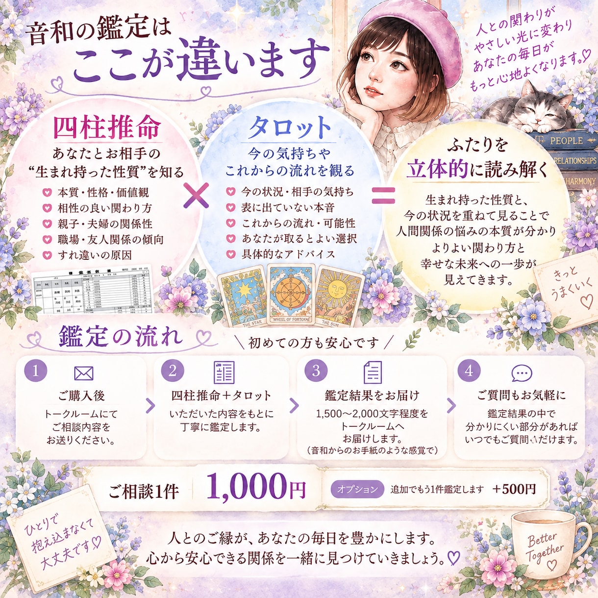 四柱推命×タロットで人間関係の悩みを読み解きます 苦手なあの人との違いや本音を知りモヤモヤをほどきます イメージ3