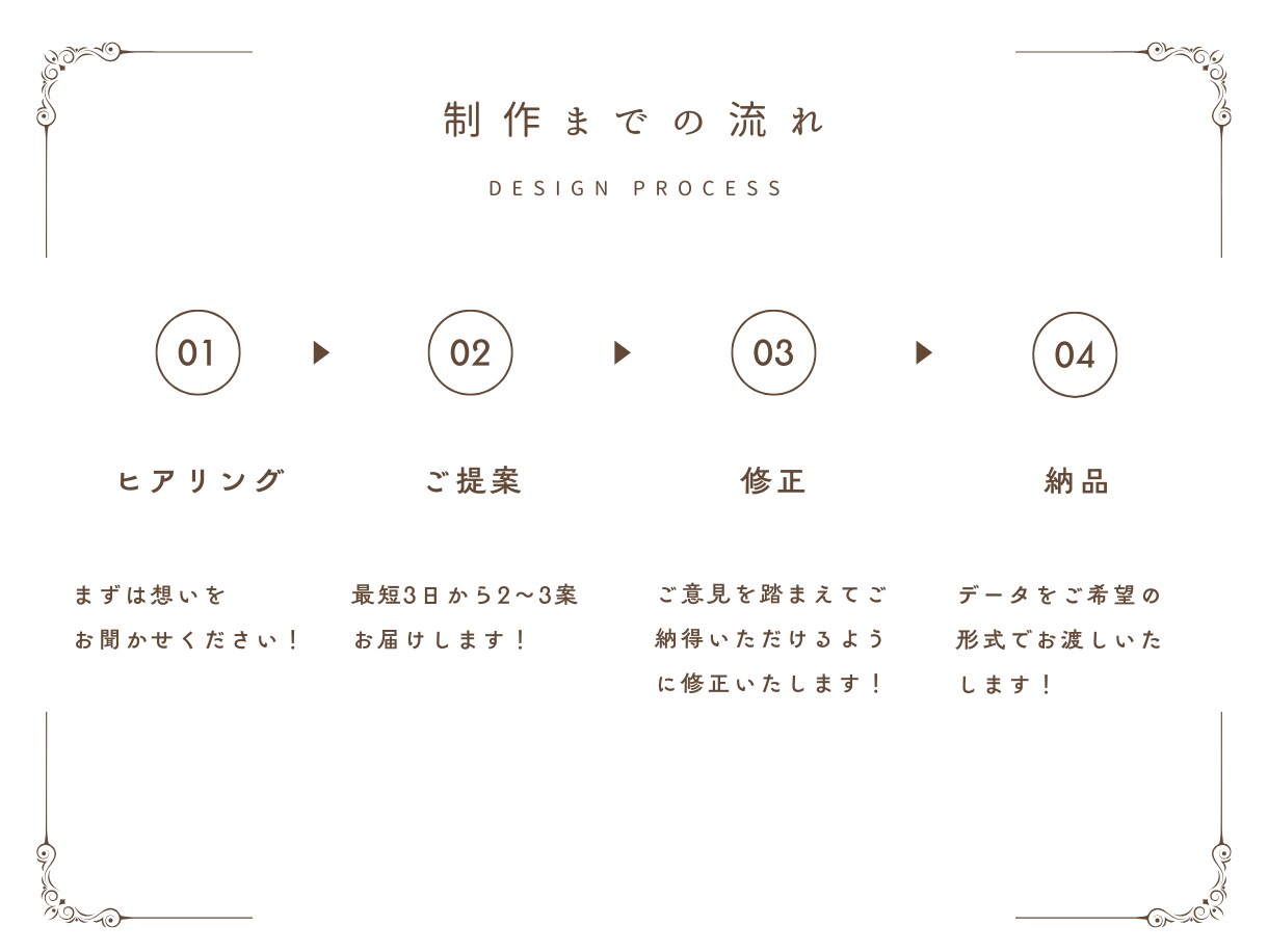 こころを込めて、あなただけのロゴを作ります かわいいも、スタイリッシュも。シンプルに美しく整えます。 イメージ4