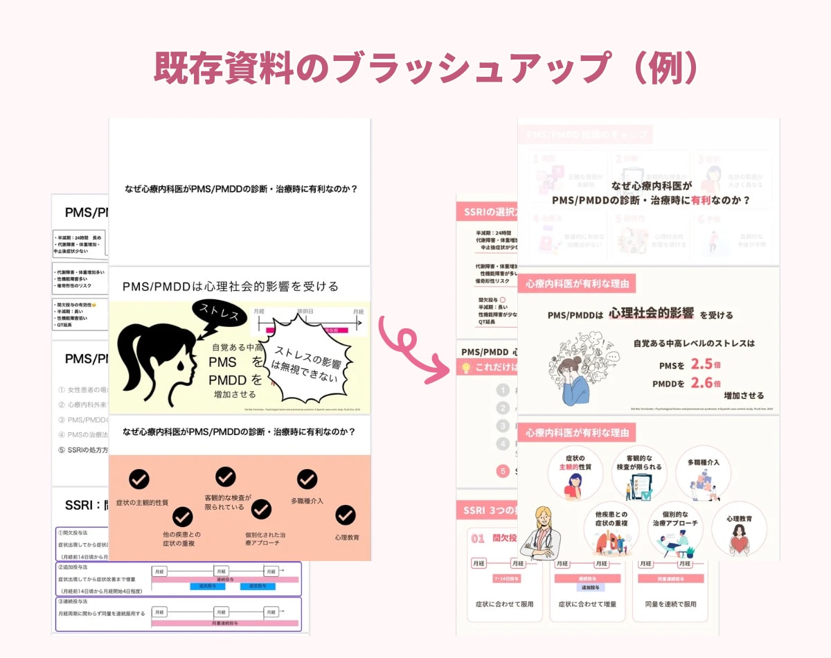 Canvaキャンバでおしゃれセミナー資料作成します 女性向け │ 親しみやすい雰囲気＆わかりやすいセミナーに イメージ8