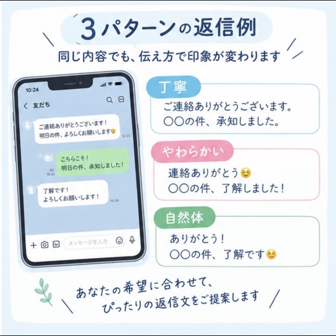 LINE返信を一緒に考えます 「なんて返すのがベスト？」を関係性に合わせて考えます。 イメージ4