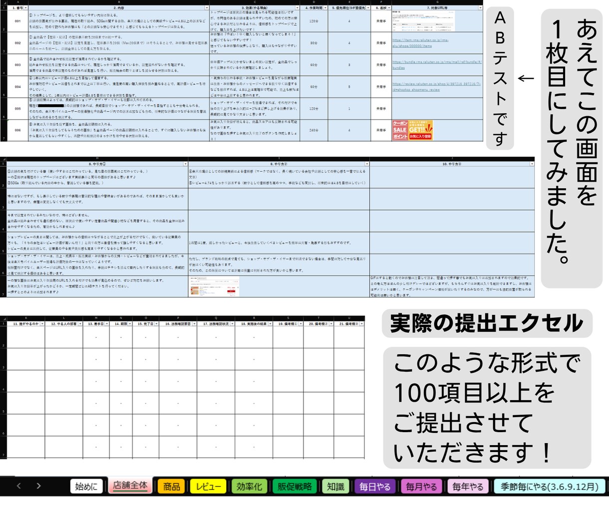 楽天市場のプロが、改善案を１００項目以上作成します 購入後は何も考えずやるだけです。本気でやる気のある人限定です イメージ1