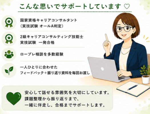 ３回パック｜キャリコン国家資格 ロープレ対策します 50分×３回｜課題を発見→改善を実施→本番へ自信につなげる イメージ4