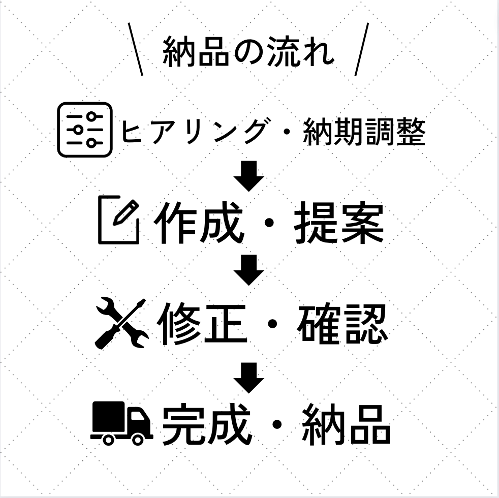 インスタグラムの投稿画像作成します 丸投げ可能！たくさんの方に見てもらえるデザインを作ります イメージ2
