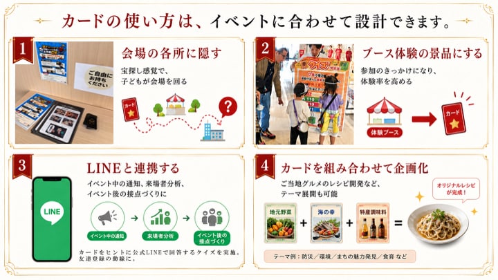 子連れ客の集客・回遊・滞在時間を伸ばします 子どもが夢中で会場を回り、家でも遊び続けます イメージ4