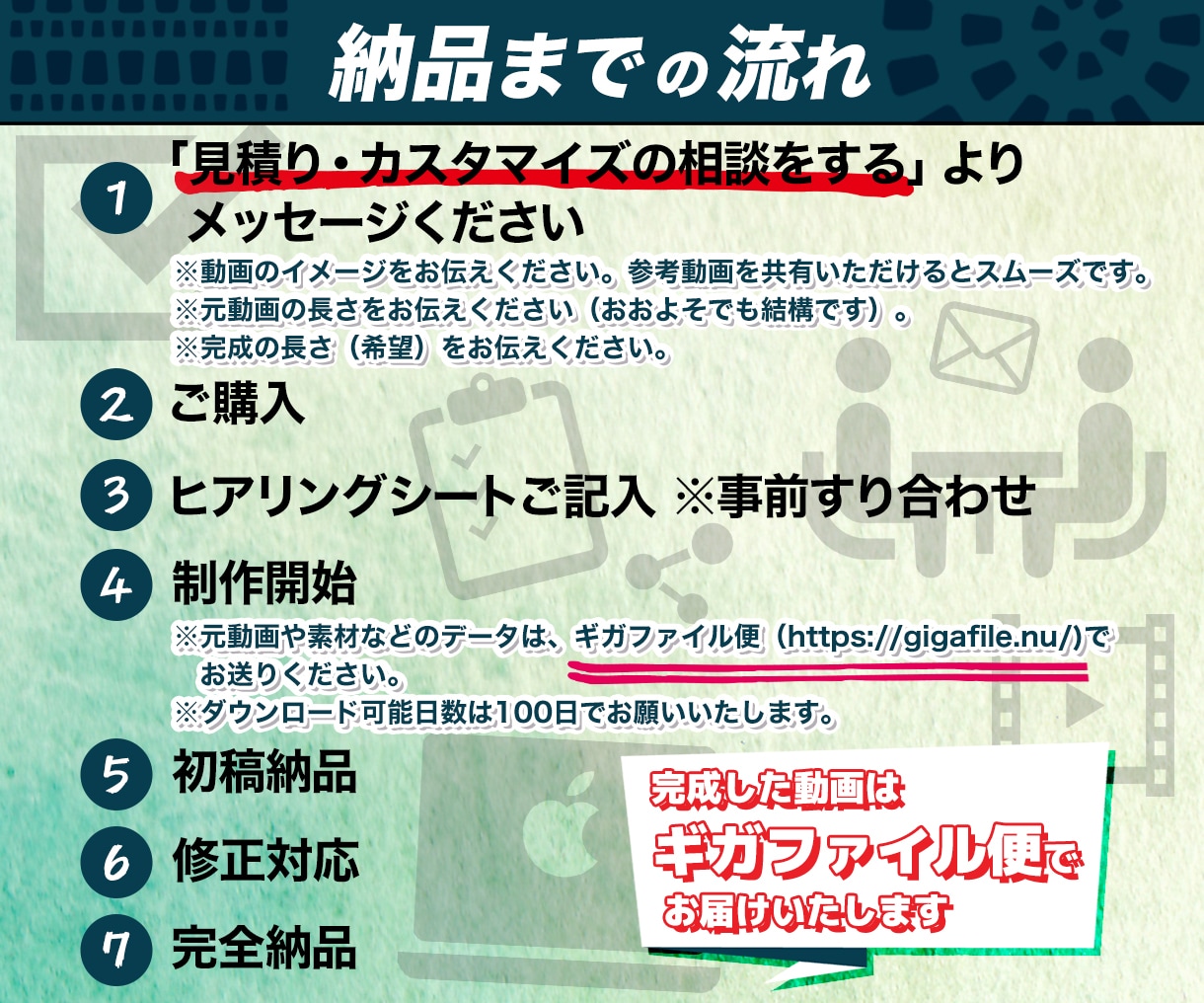 ビジネス動画編集｜サムネイルも対応できます 丸投げ大歓迎！ビジネス動画のプロが「伝わる動画」を制作します イメージ2