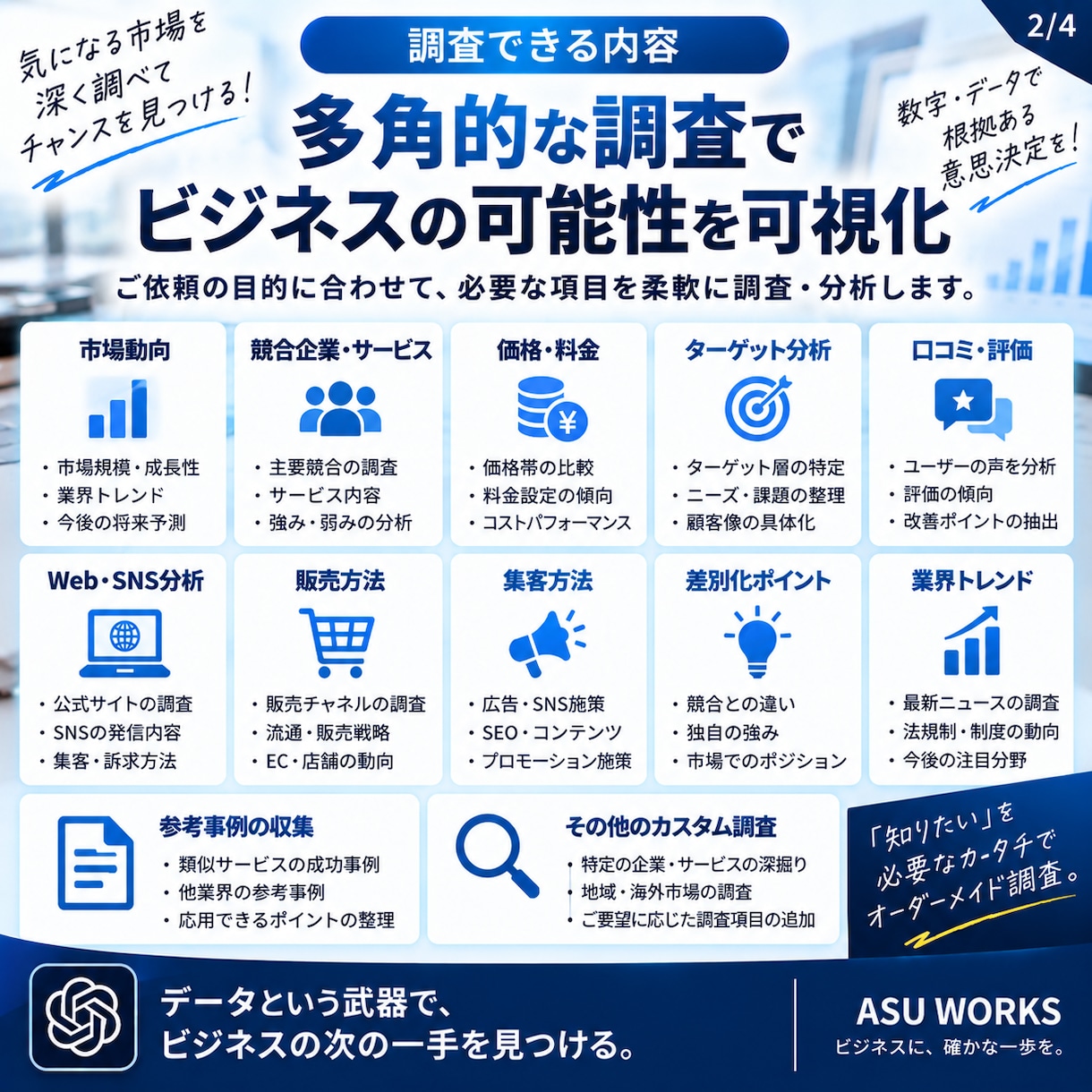市場・競合を徹底調査し具体的な施策まで提案します 競合・価格・強みを可視化し次の一手まで整理します イメージ2