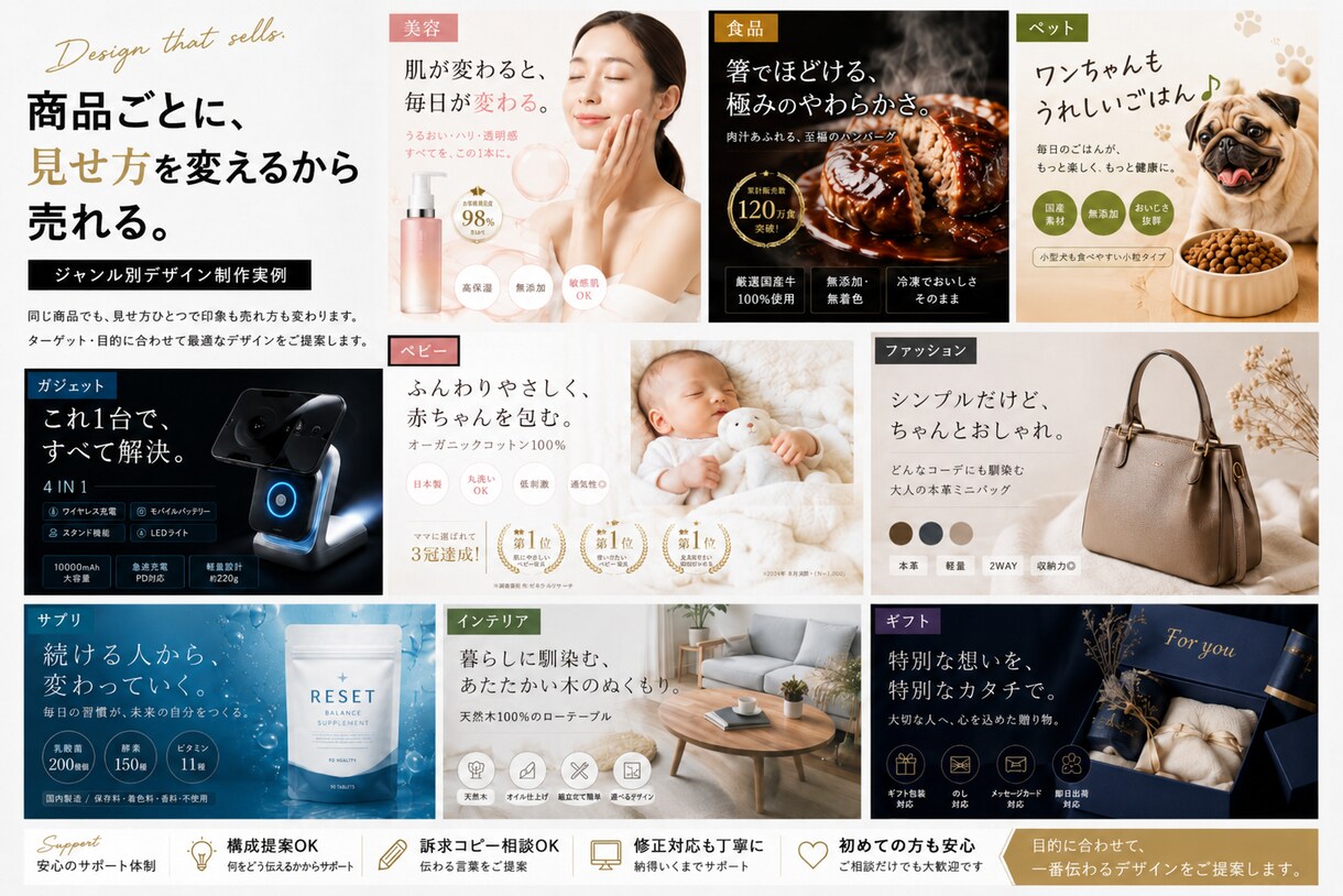 売れる見せ方でAmazon画像作ります 商品の魅力が伝わるEC画像を制作します イメージ7