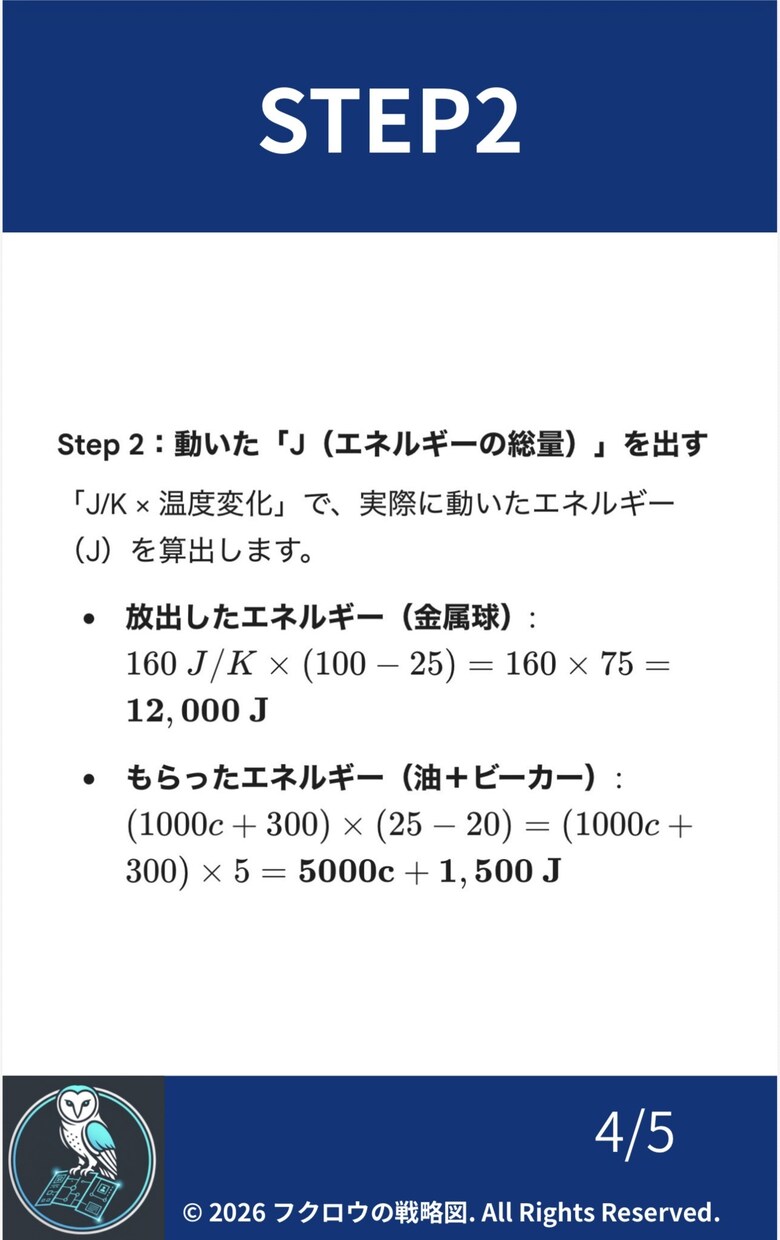 過去問丸投げOK！計算の行間埋めます わからない計算問題は丸投げで次の勉強へ！【計算問題の戦略図】 イメージ4