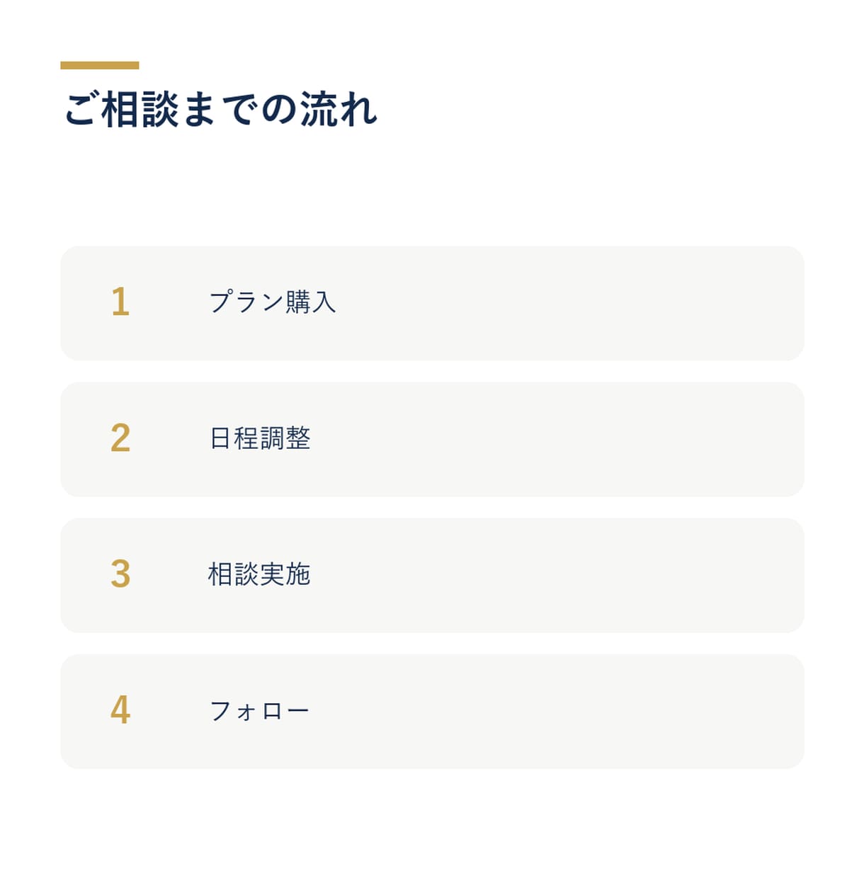 元メガバンク勤務8年が融資・資金繰り相談に乗ります 融資審査の内側を知る元メガバンカーが資金繰りをアドバイス！ イメージ6