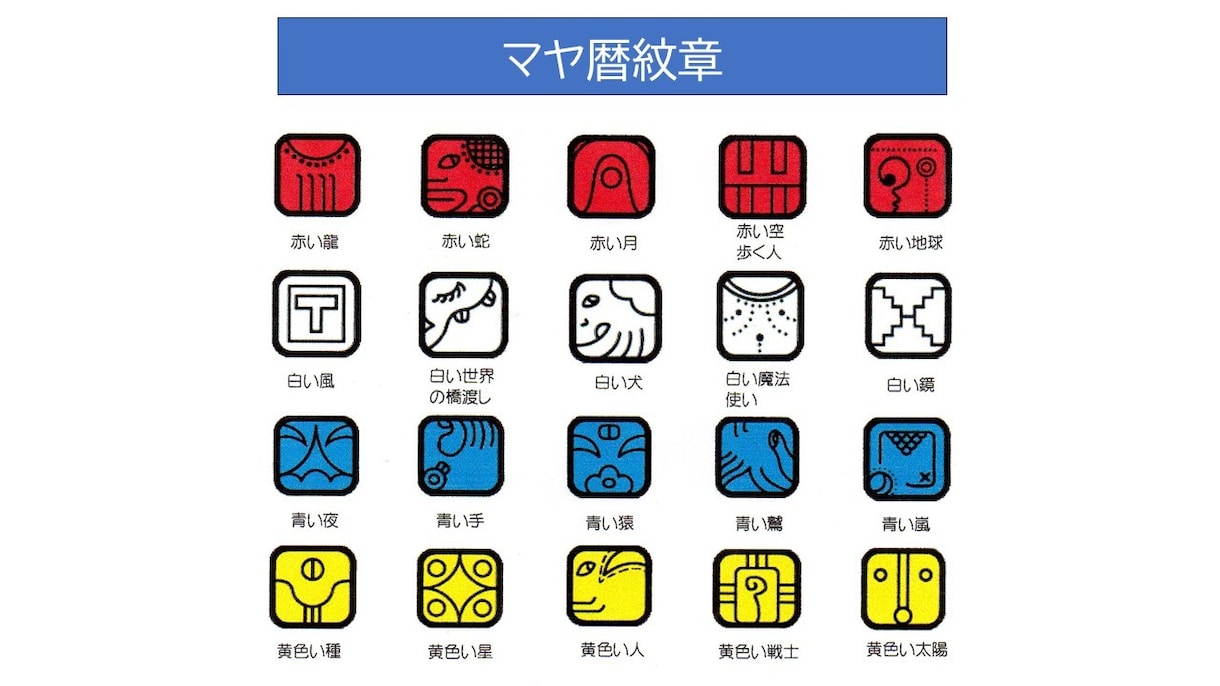 マヤ暦であなたの特性と適性視ます 生まれ持った特性を知り、自己理解を深めてみませんか？ イメージ2
