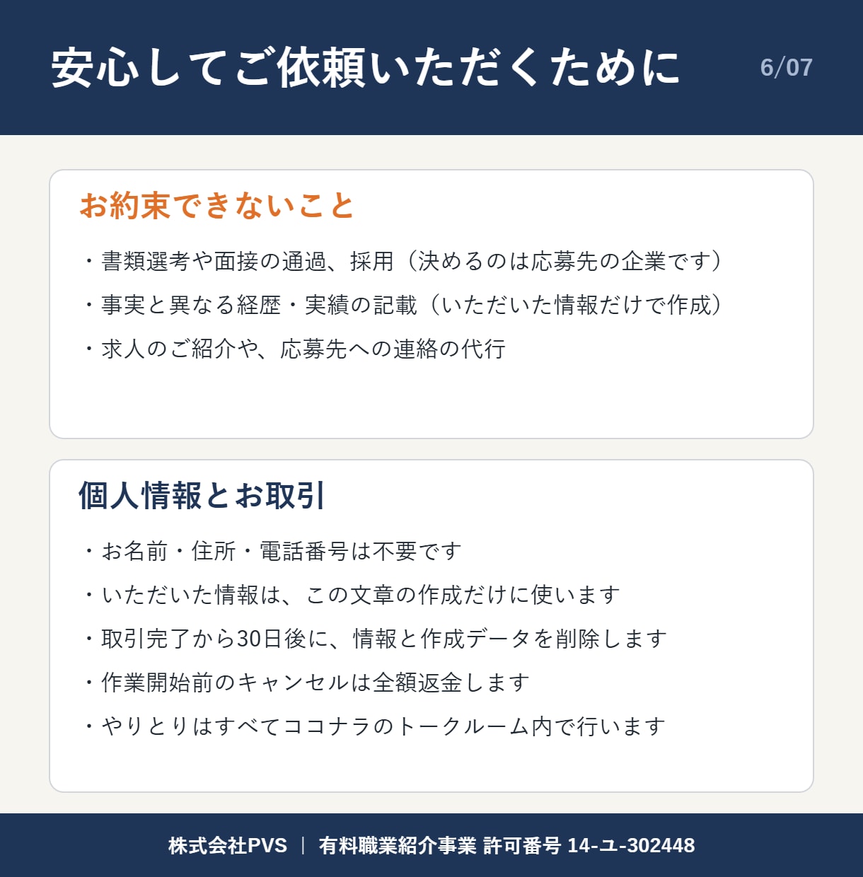 志望動機と自己PRを応募先に合わせて作成します 5000人以上と面談した人材紹介の責任者が確認 イメージ6