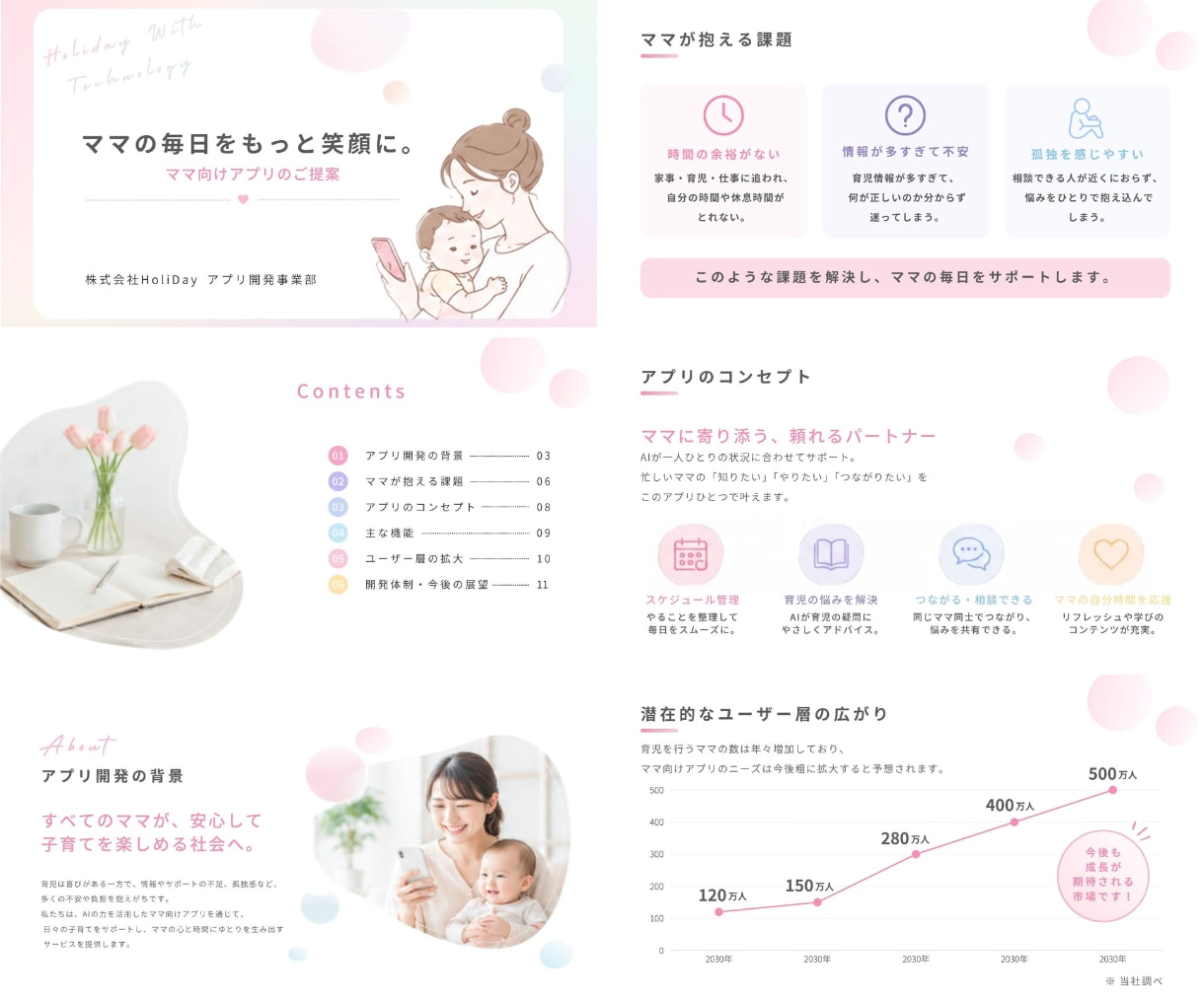 理解度UP&おしゃれなスライド資料作ります 分かりやすさと美しさを兼ね備えたデザイン イメージ3