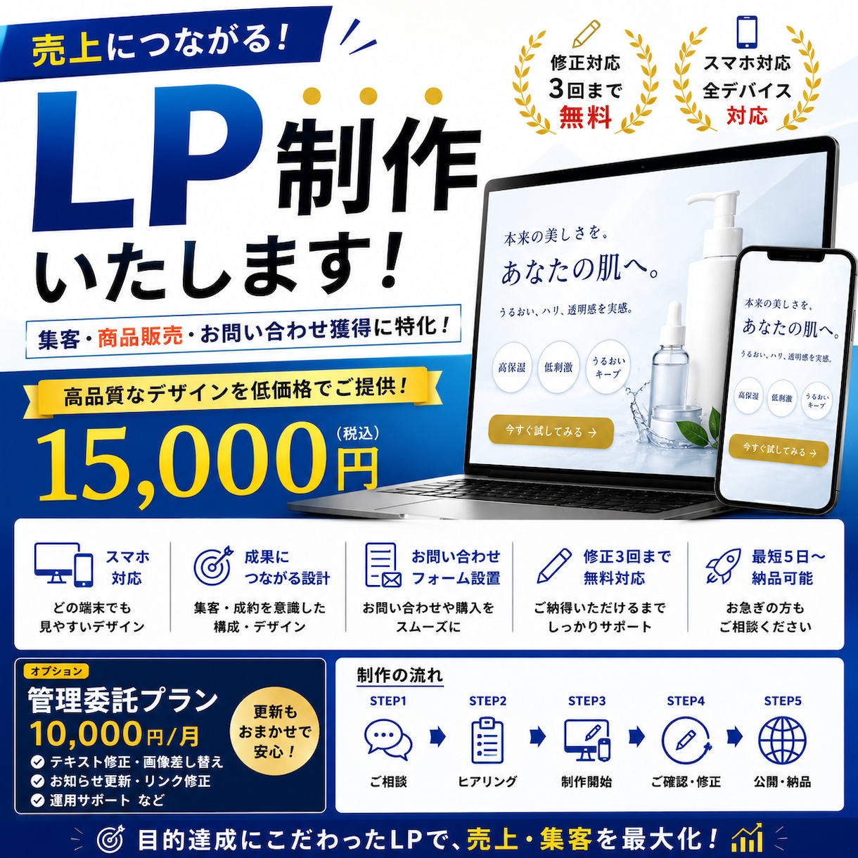 高品質なLP（ランディングページ）を制作します 商品販売・サービス紹介・店舗集客に最適なLPを制作いたします イメージ1