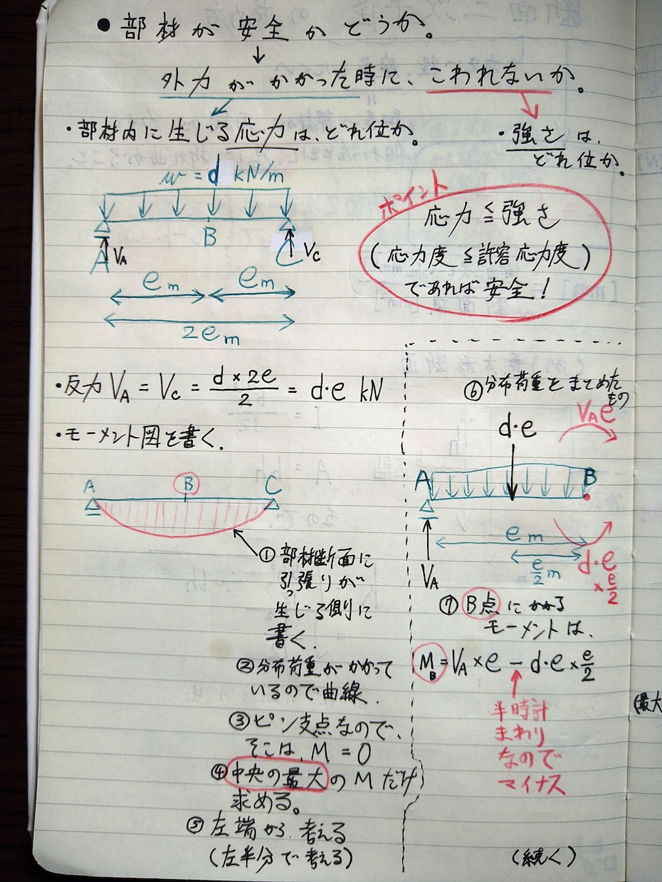 二級建築士の構造の問題を分かりやすく解説します 図解入り解説書を作成します。一級建築士の構造の問題も対応可能 イメージ3