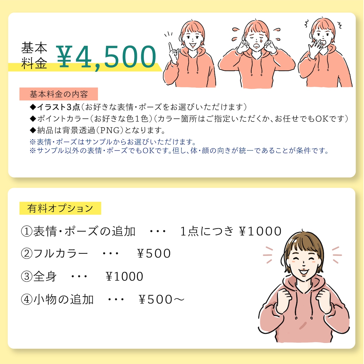 ３点セット☆似顔絵アイコン作成します 商用OK◎ブログやSNS/YouTubeに！ イメージ2