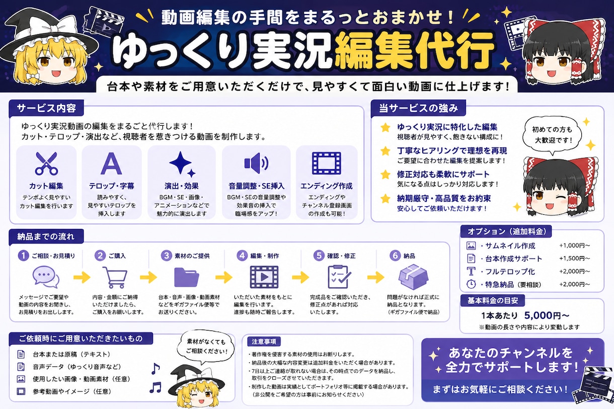 ゆっくり実況編集の代行します youtube用の5〜10分程度までの動画をメインとして制作 イメージ1