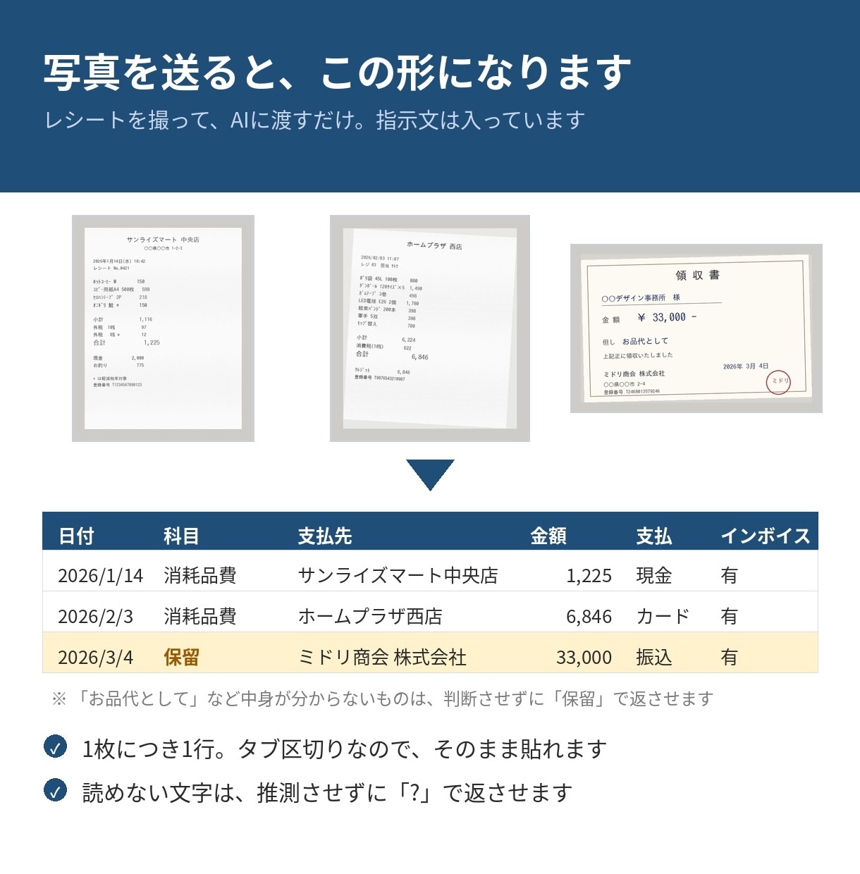 確定申告｜レシートが溜まる人の経費シート作ります レシートの写真をAIに読ませる手順つき。貼ると判定します イメージ2