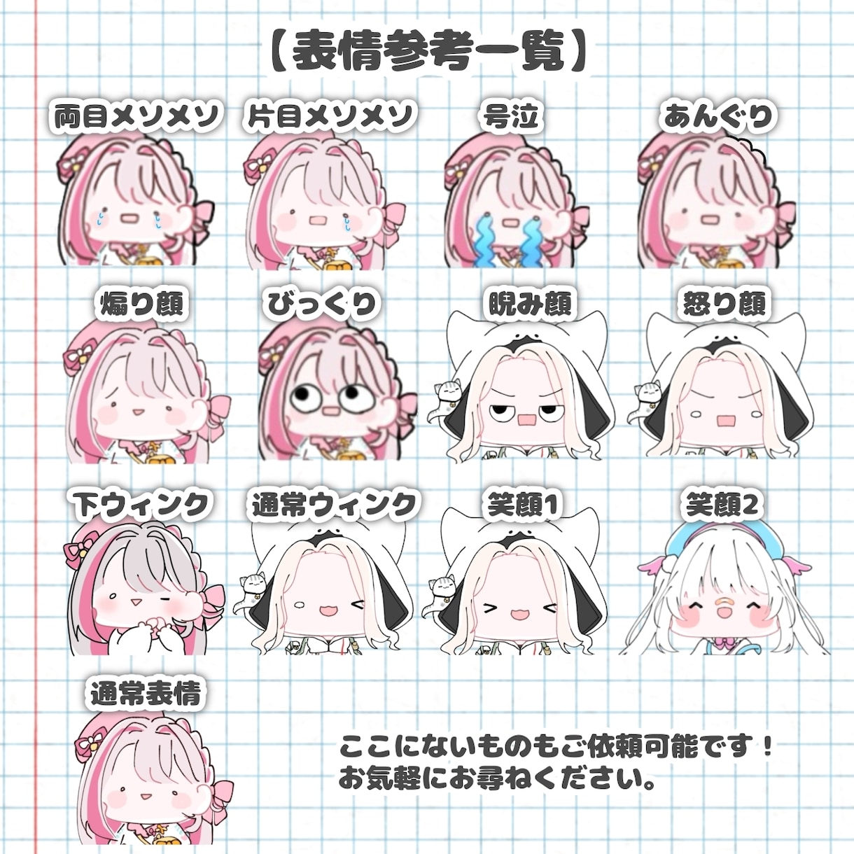 ゆるいSDイラスト描きます SNSで大人気！VTuberさんやプレゼントにも イメージ4