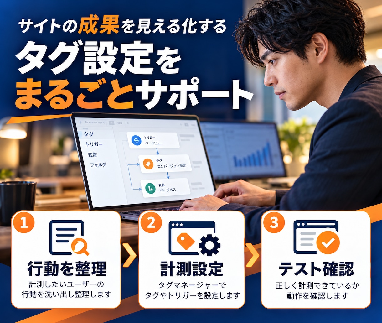 GTM・GA4のコンバージョン計測を設定します 問い合わせやクリックの成果を確認できます イメージ4