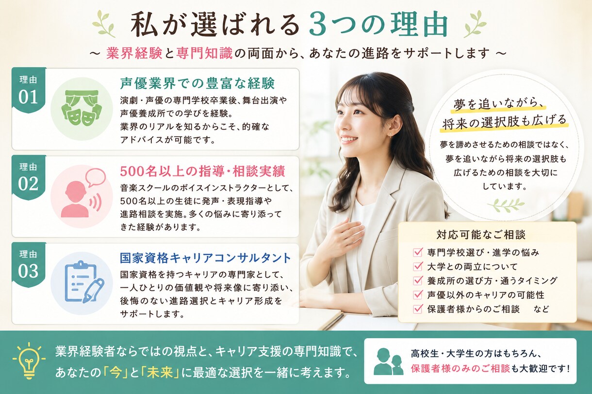 声優志望の方の進路相談します 声優業界経験×キャリアコンサルタント｜進路選択をサポート イメージ2