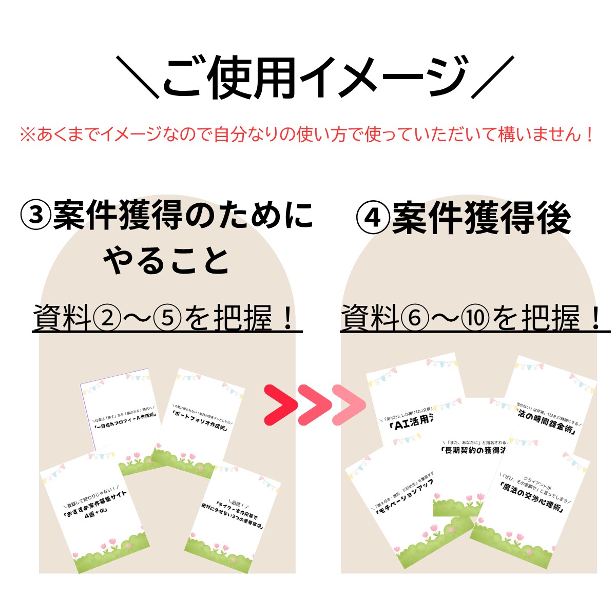 自宅保育でも出来たライター収益化の全戦略提供します 「お小遣い稼ぎ」は卒業。これは未来への自己投資です イメージ6