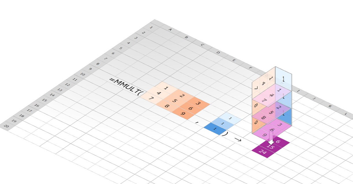 Excel関数強者への道、教えます スピル・配列・LAMBDA関数まで何でもレッスンします イメージ3