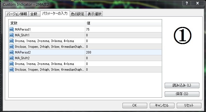 お買い得セット　自己流のMAを作成できます MT4　インジケータ　MA　移動平均線　お得　優良 イメージ2