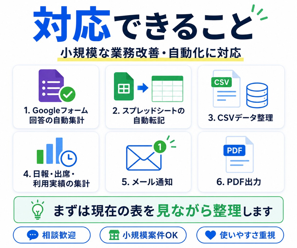 GASで集計・転記作業を自動化します 面倒な集計・転記をGASで自動化 イメージ4