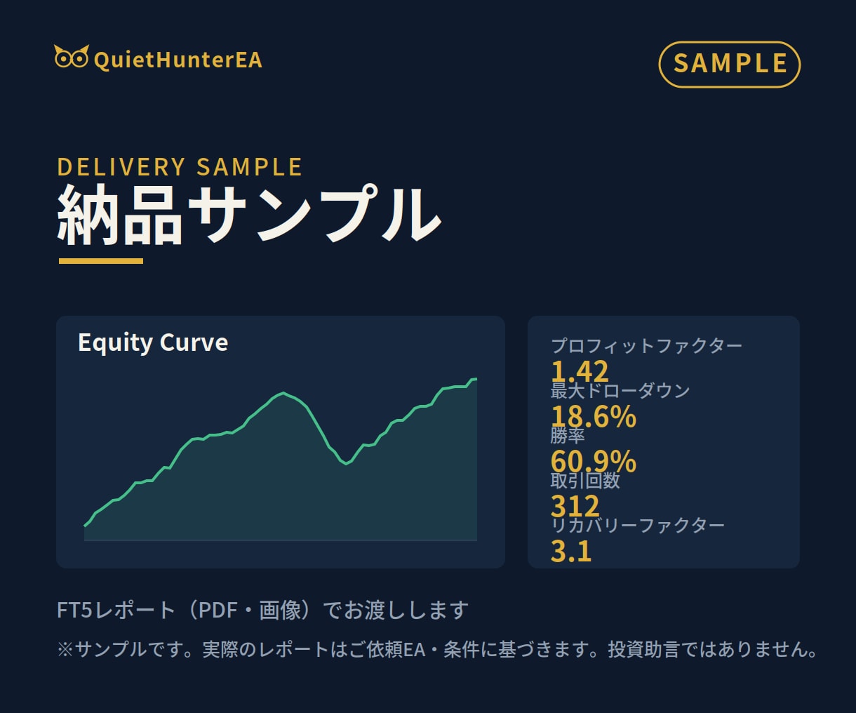 EA・売買ルールをFT5実ティックで検証します 標準テスターより高精度。10年分のPF/DD/効率を数値化 イメージ4