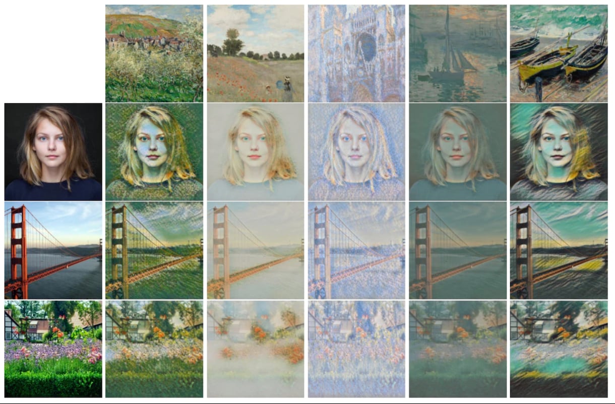 即日納品OK　画風変換　オシャレに仕上げます 【画風を最先端AIが学習してあなたの写真をオシャレ名画に！】 イメージ2
