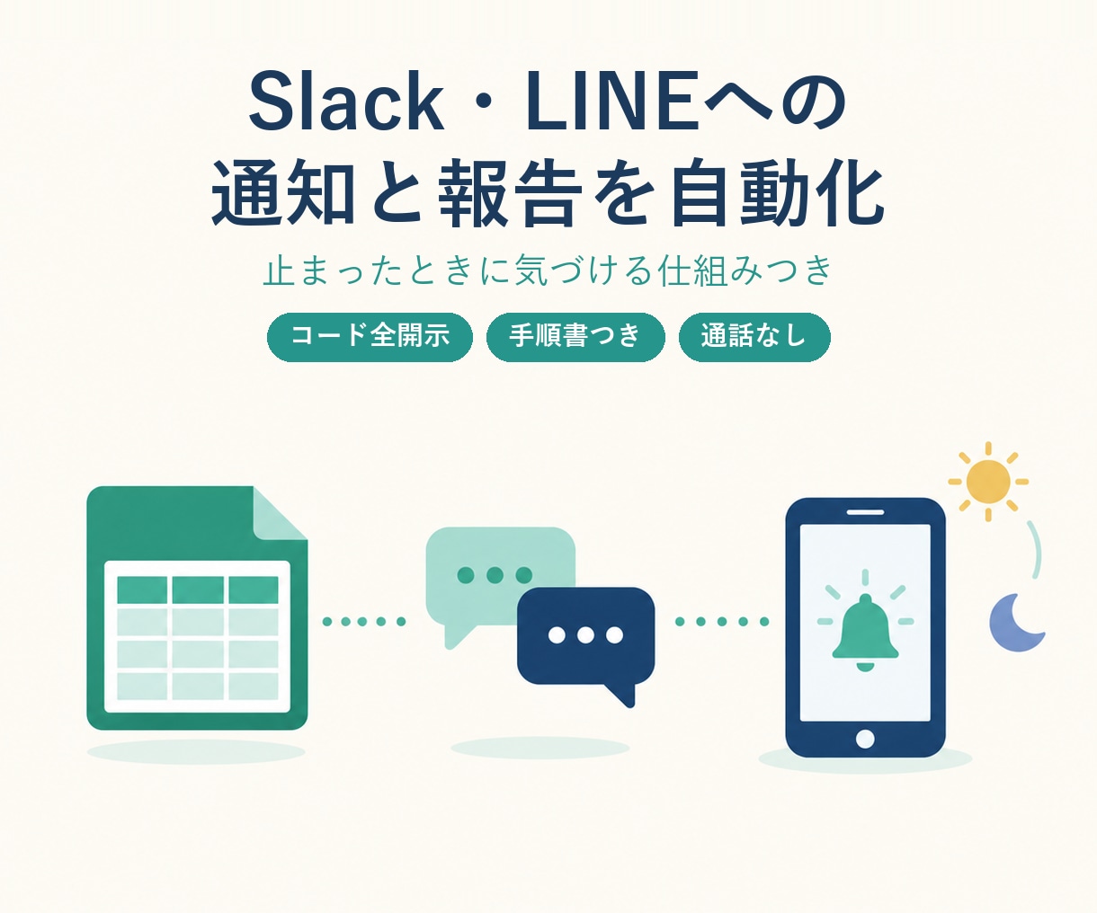 SlackやLINEへの通知と報告を自動化します 更新されたら知らせるを仕組みに。止まったら気づける イメージ1