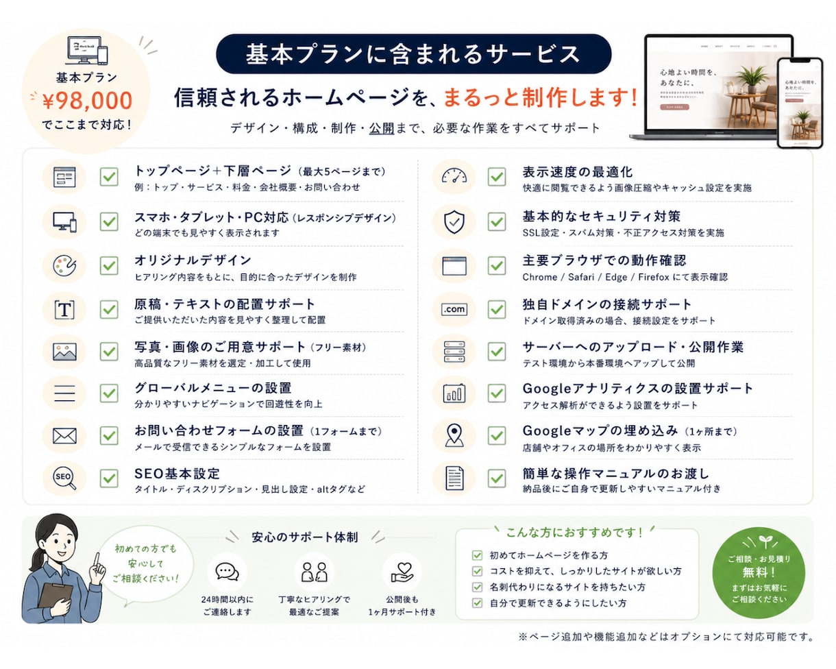 理想のホームページをオリジナルデザインで制作します 【小規模事業者向け】初めてでも安心！公開まで丁寧にサポート イメージ3