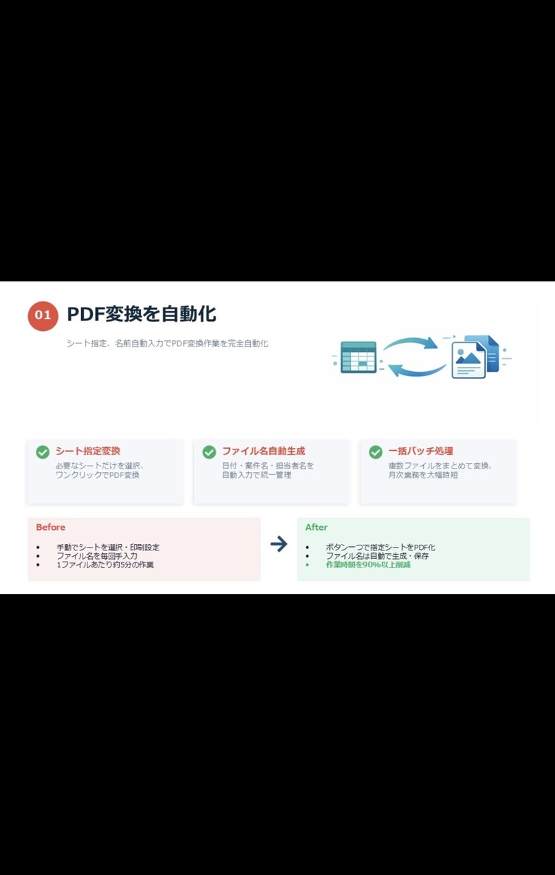 Excel効率化・自動化します A型ならではの整理力と細部まで整った品質 イメージ4