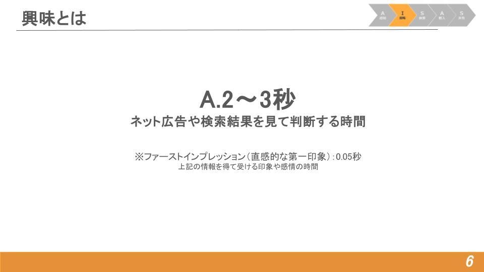 1時間で営業課題が明確になる壁打ちロープレをします 初心者・経験浅い方オススメ！リクルート出身者がフィードバック イメージ3