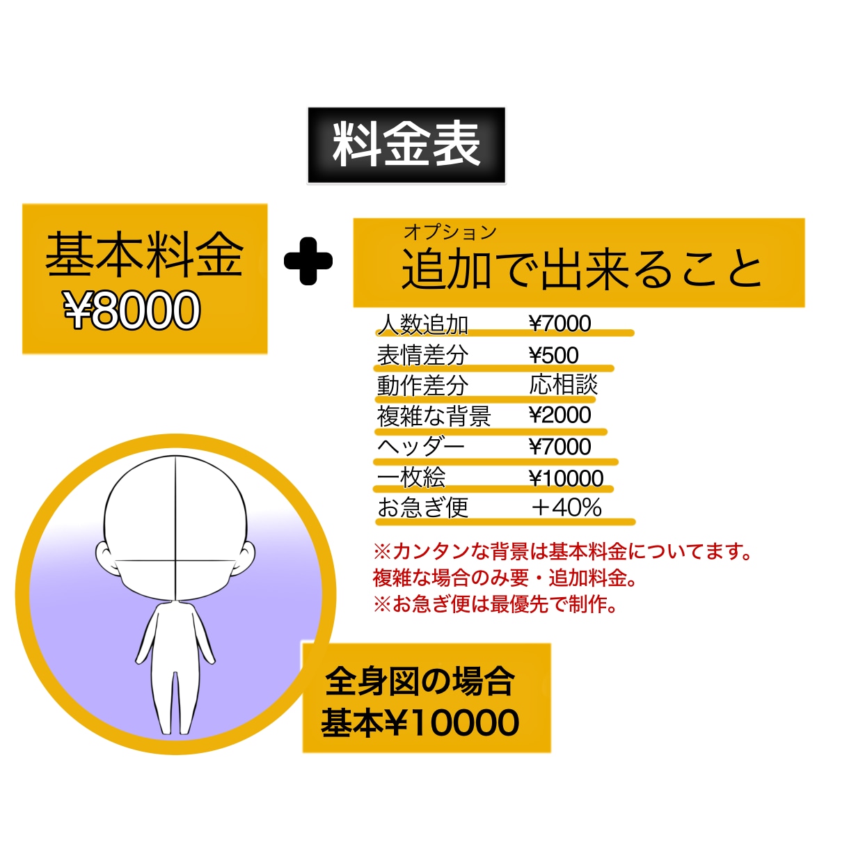 Twitter◎SNSで覚えられるアイコンにします 男性向け◎爽やかな笑顔は人好かれます。清潔感で良い印象を イメージ7