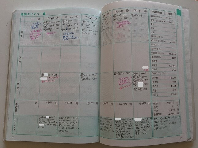 家計簿をつけて貯金するお手伝いします FPが家計の悩みについてアドバイスします イメージ1