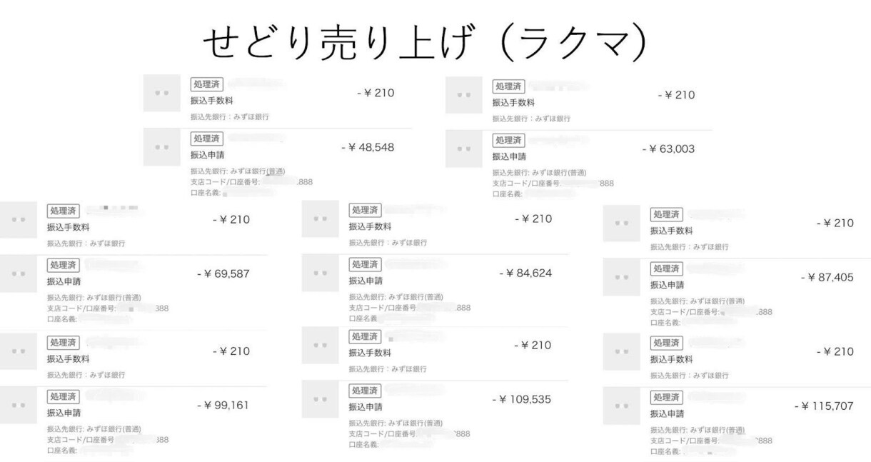 ほぼコピペ・丸パクリ！副業の裏技⚡教えます 時間や場所に縛られない！初心者必見！ イメージ6