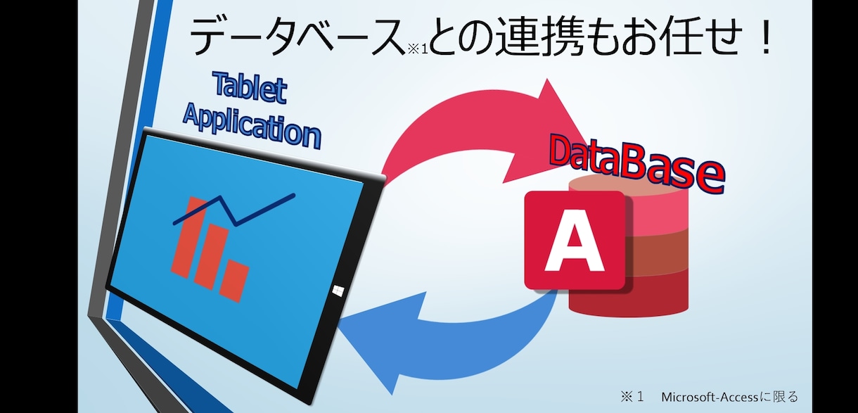 エクセル/EXCELマクロでペーパーレスにします Excelだけ入っていればOK！かばんに入った紙を無くします イメージ4
