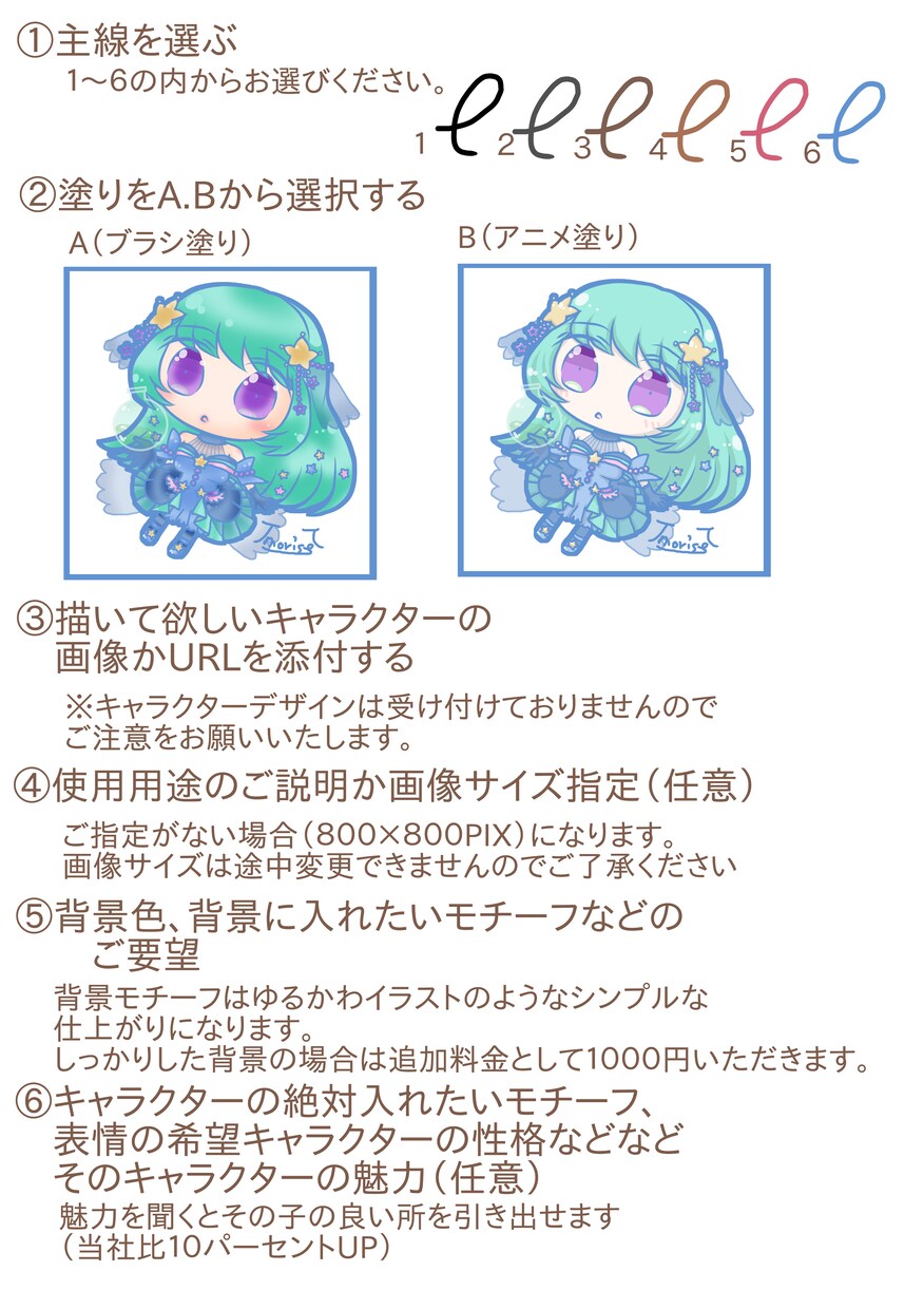 商用可★あなたのキャラクターのミニキャラ描きます アイコンや鑑賞にいかがですか？ イメージ3
