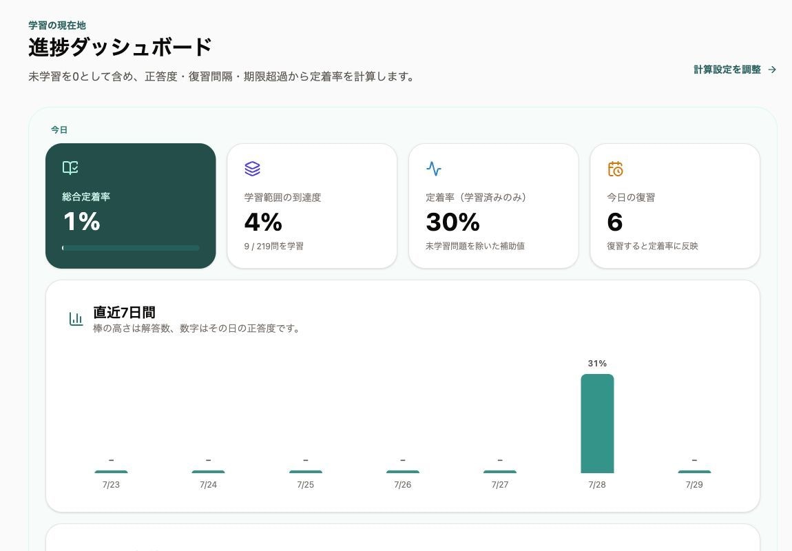 Next.js小規模Webアプリを開発します 認証・DB・管理画面から本番公開まで対応 イメージ2