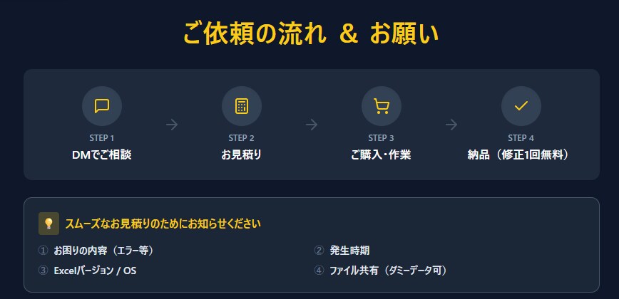 壊れたExcelマクロを解読・修正します 製造業20年の現場経験者が、動かないVBAを復旧します イメージ6
