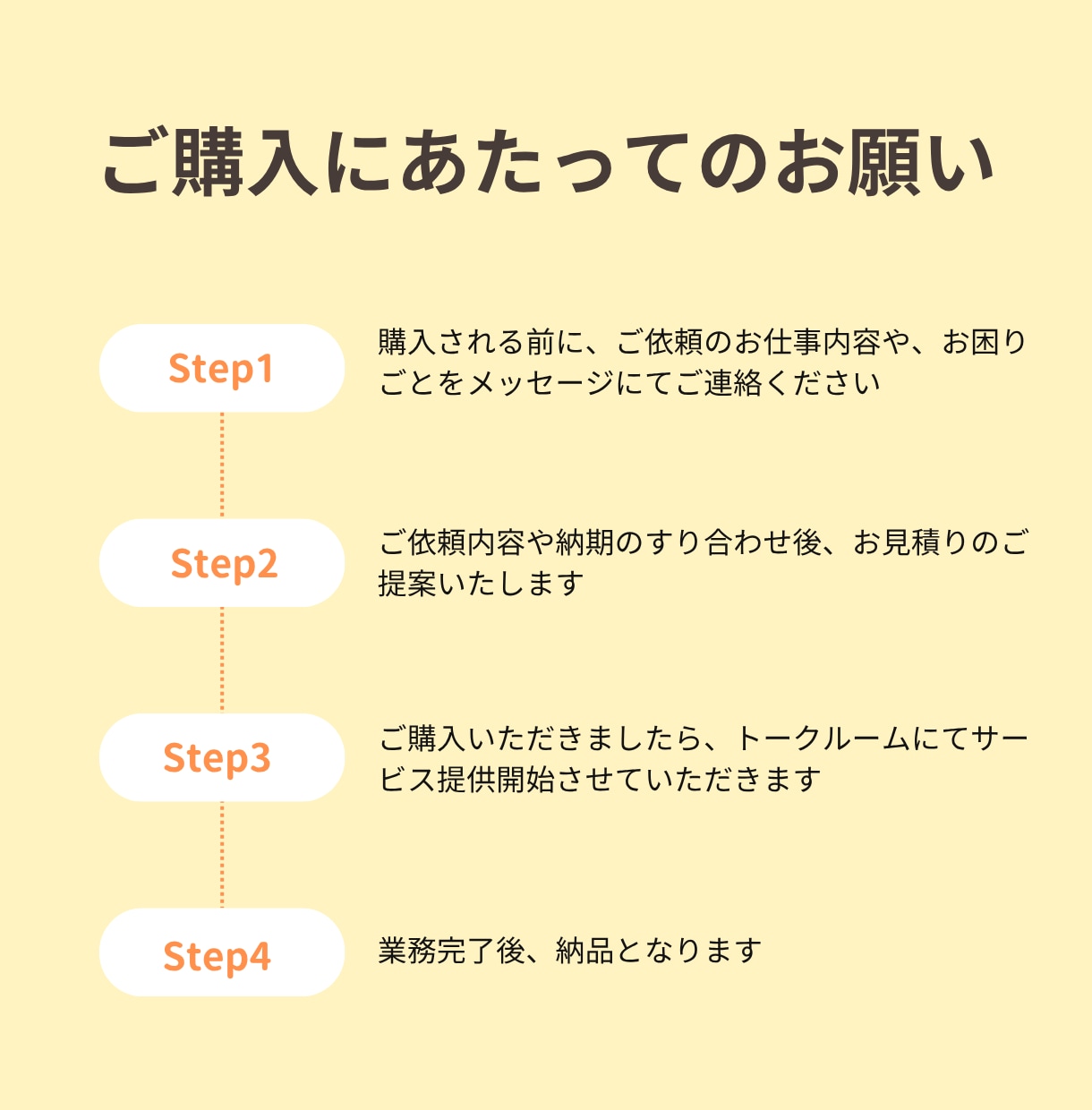 秘書歴8年の現役オンライン秘書がサポートします 月5時間～OK！秘書・事務アシスタント イメージ3