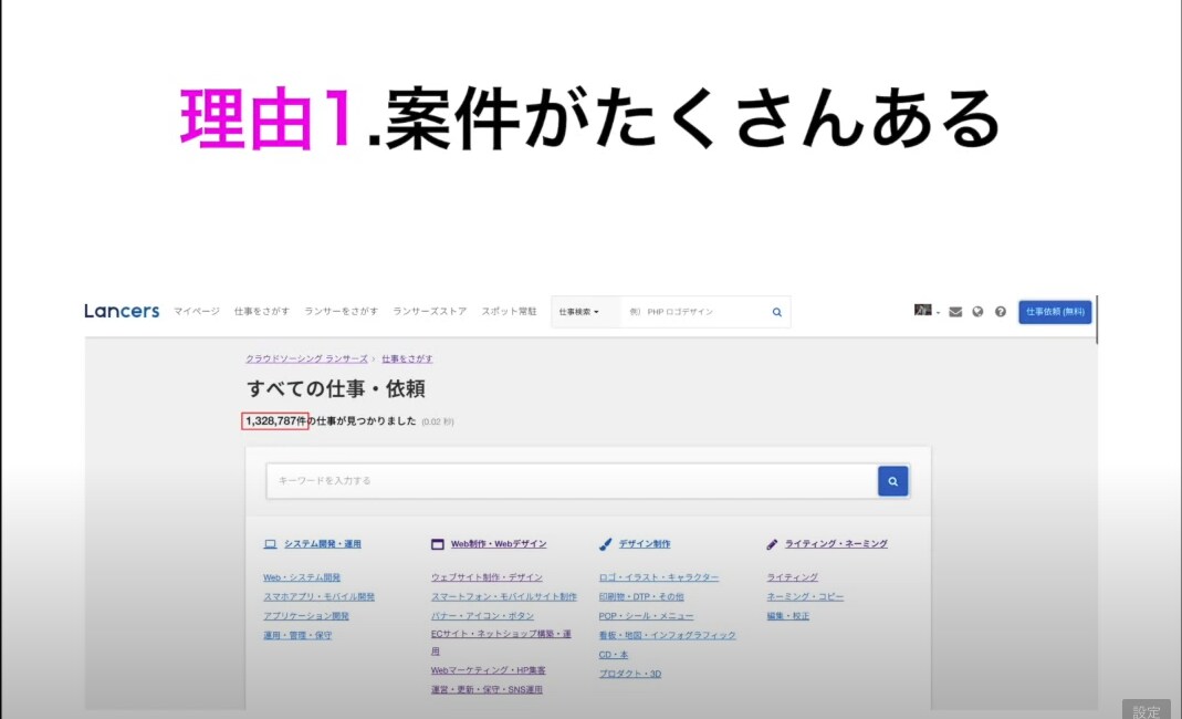 クラウドソーシングで高単価案件の取り方を教えます 自分の長所や特技を使って「好きを仕事に」していきたい人へ イメージ2