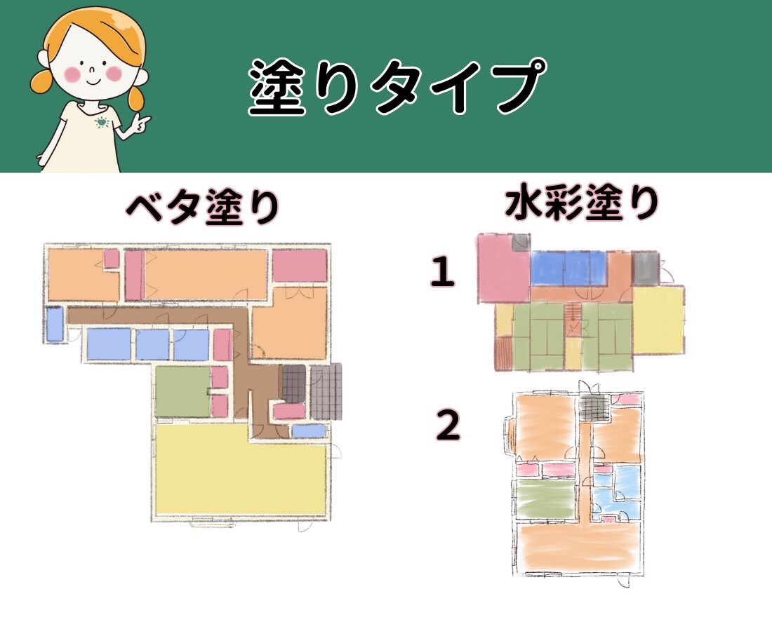 平面図をおしゃれで優しい手書きタッチに仕上げます 【先着５名様限定価格❗️】線画＋カラーセットでお得！ イメージ7