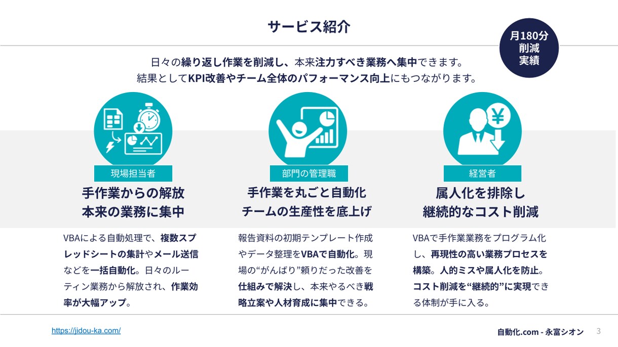 Mac対応★VBAマクロでExcelを自動化します 100件超の実績！医療福祉・工場・小学校等の転記やCSV整形 イメージ7