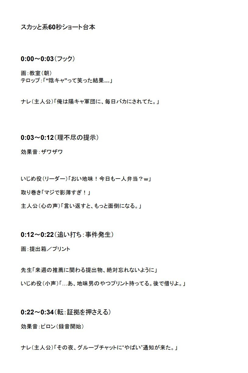 特別価格！YouTubeショート台本を3本作ります 冒頭3秒のフックにこだわった“ショート専用台本”です イメージ6