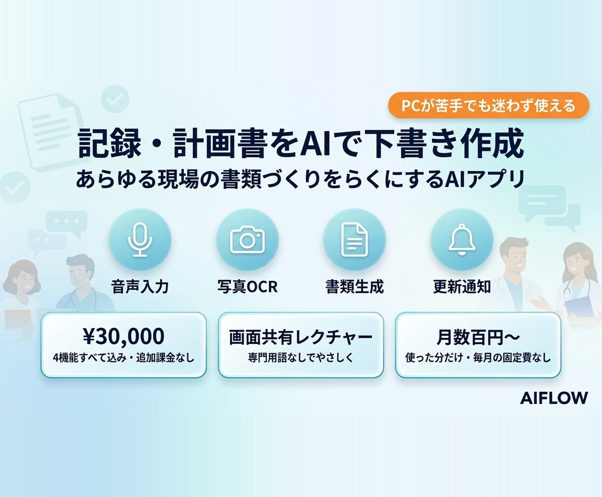 記録・計画書をAIで下書き作成します 面倒な情報整理をAIが一瞬で処理 イメージ1